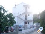 Apartments Marijan Croatia Hrvatska
