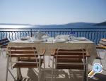 Apartments Marković Croatia Hrvatska
