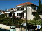 Apartments Markovi� apartments Croatia