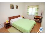 Apartments Matic apartments Croatia