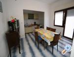 Apartments Rade apartments Croatia