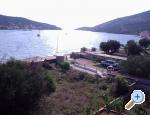 Apartments Rade apartments Croatia
