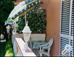 Apartments Rooms Vikeli apartments Croatia