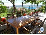 Apartments Sevo IMOVES apartments Croatia