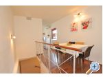 Apartments Sevo IMOVES apartments Croatia