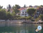 House Ugrin Croatia Hrvatska