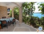 Cvita apartments apartments Croatia