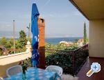 Family Apartment Kuko apartments Croatia