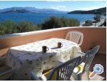 Marinovi Dvori apartments Croatia