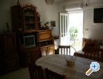 Maslinov dvor apartments Croatia