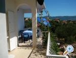 Maslinov dvor apartments Croatia
