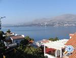 Olimpia apartment apartments Croatia