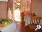 Apartments Zgogo apartments Croatia