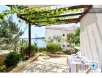 Apartmány Cerjan apartments Croatia