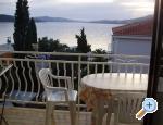 Villa Danijela apartments Croatia