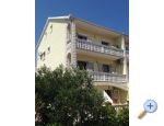 Villa Domora Croatia Hrvatska