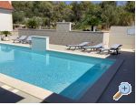 Villa Fabian apartments Croatia