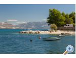 Villa Stanka Croatia Hrvatska