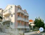 Villa Željka apartments Croatia