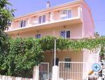 Apartmani Soko Croatia Hrvatska