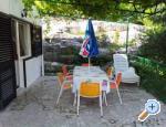 Family House Ivandic apartments Croatia
