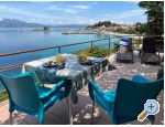 Villa Montana Croatia Hrvatska
