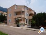 Apartmani Antonija Croatia Hrvatska