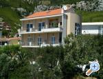 Apartmani Antonio Croatia Hrvatska
