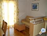 Apartmani Antonio apartments Croatia