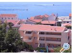 Apartmani Tucepi Jakić Croatia Hrvatska