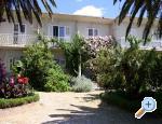 Apartmani Ognjen Lalić Croatia Hrvatska
