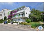 Apartmani Sonja Croatia Hrvatska