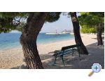 Apartmani Sonja apartments Croatia