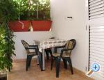 Apartmani Tri palme apartments Croatia