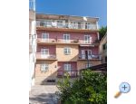 Apartmani Vitlic apartments Croatia