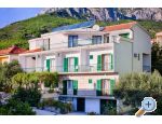 Rooms & Apartments �obrni� apartments Croatia