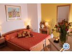 Villa Tomas Bougenvilia apartments Croatia