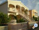 Apartmani Bermanec Croatia Hrvatska