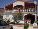 Apartmani Kantoci Croatia Hrvatska