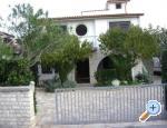 Apartmans Kuduz Croatia Hrvatska