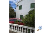 Apartmány IVA Croatia Hrvatska