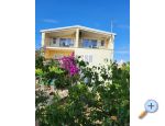 Apartmani Angela Croatia Hrvatska