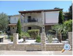 Apartment Veronika Croatia Hrvatska