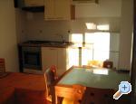 Apartmani KOLOVARE apartments Croatia