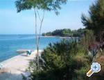 Apartmani KOLOVARE apartments Croatia