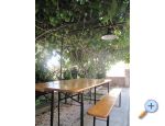 Apartmani Kera apartments Croatia