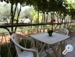 Apartment Lidija apartments Croatia