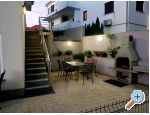 Apartments Jadranka apartments Croatia