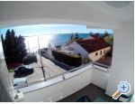 Apartments Jadranka apartments Croatia