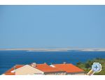  - Holiday Rtina - apartments Croatia